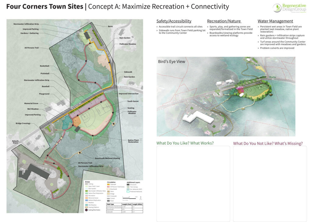 Four Corners Floodplain Resiliency Concept A: Maximize recreation and connectivity